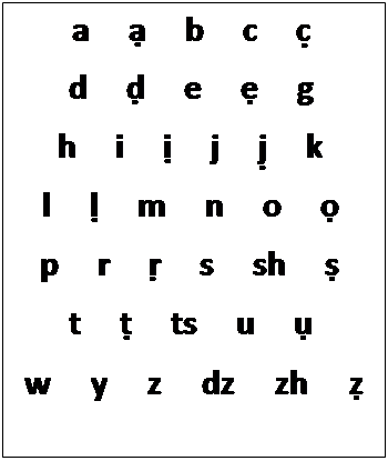 kalash Script